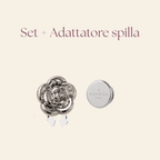 Silver Icon Set da 5 - Adorna Studio